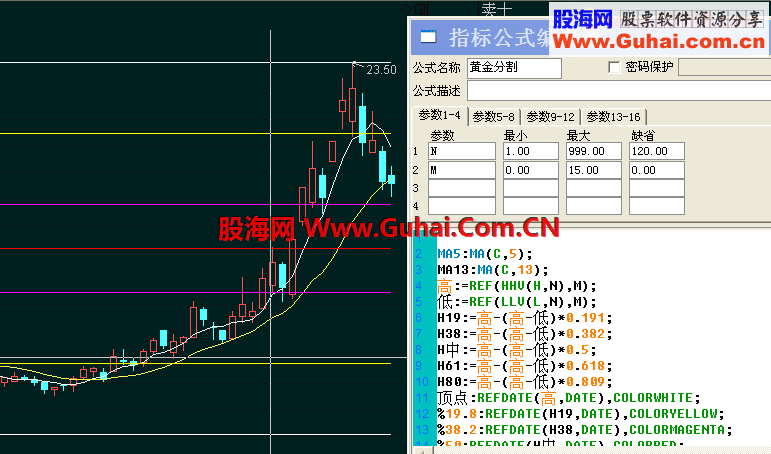 一个能加到主图的黄金比例线公式