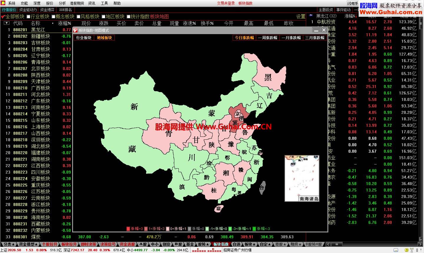 通达信金融终端5.87内核，7.10通赢版简单开启