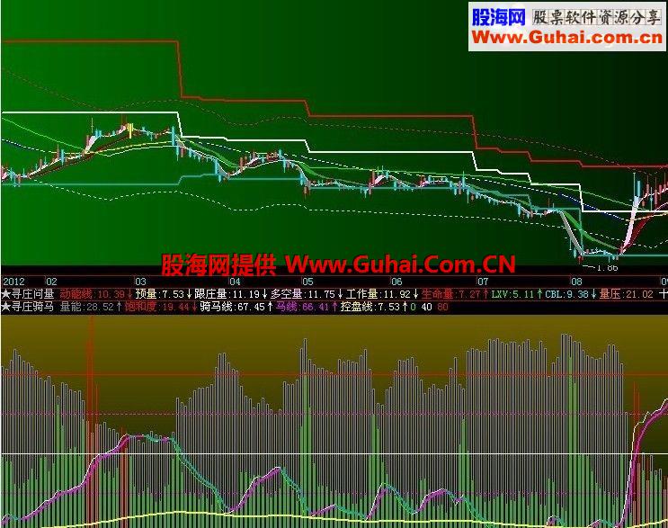 谈谈寻庄骑马的实战应用