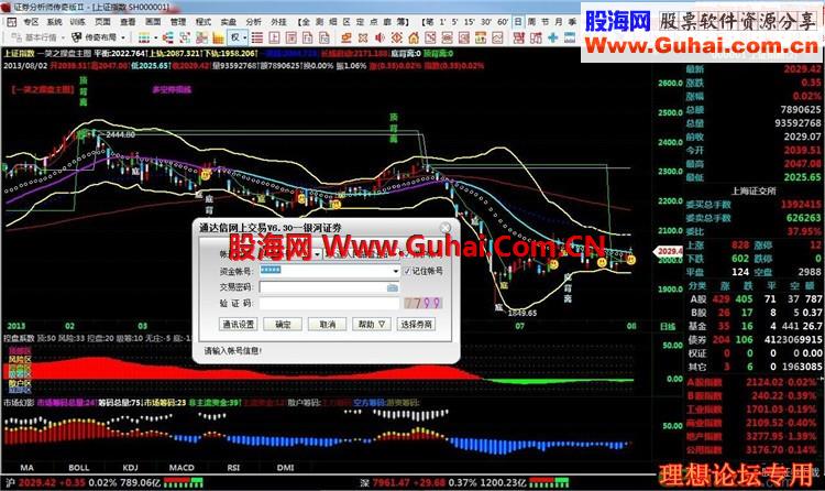 证券分析师传奇Ⅱ2013飞狐交易师飞越彩泓版【多年自用指标+具体功能强大】