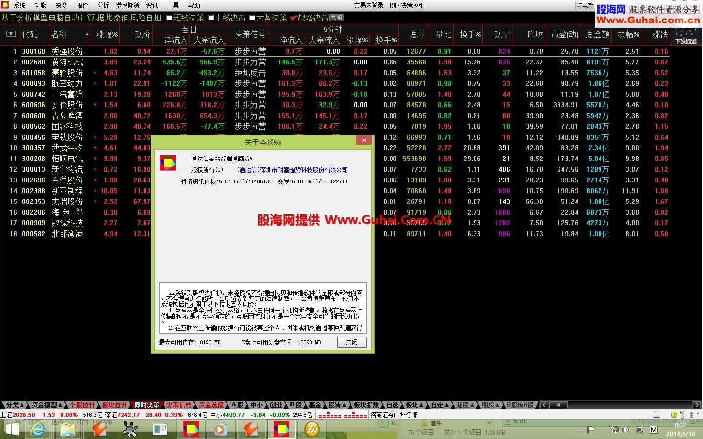 通达信金融终端5.87内核，7.10通赢版简单开启