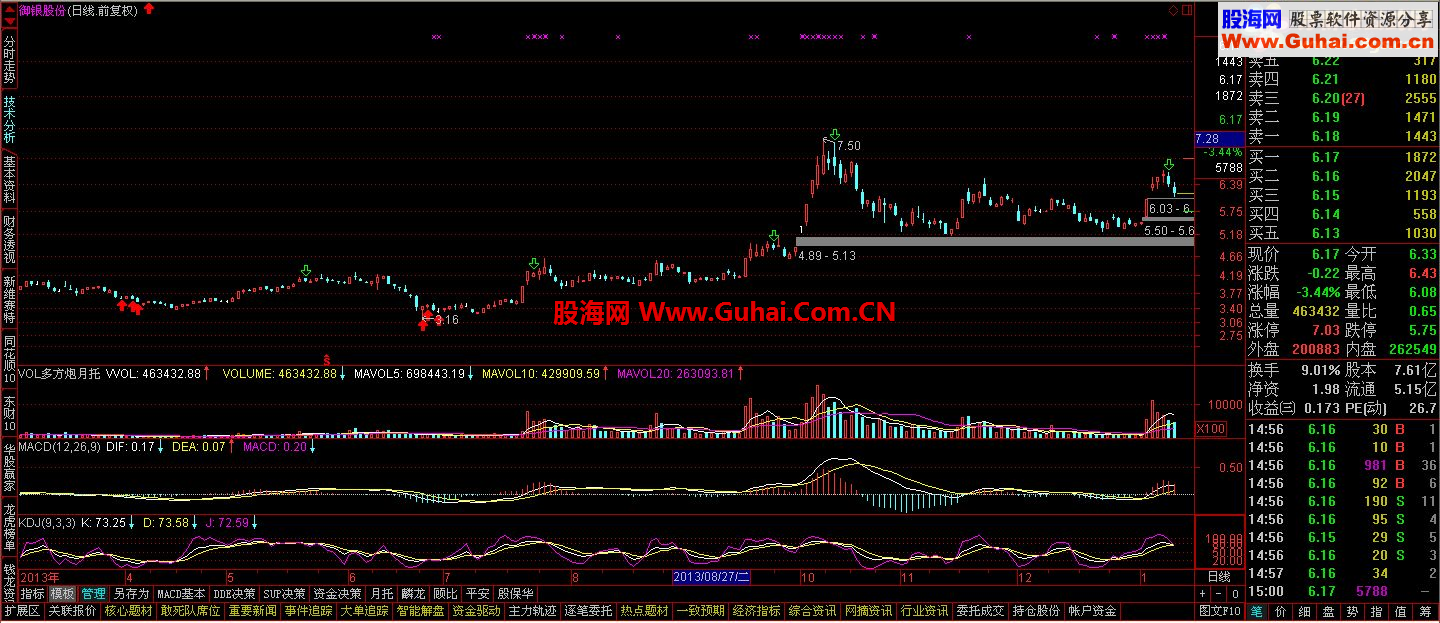 超级牛的交易系统