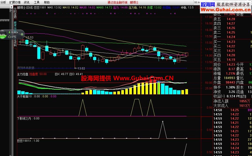 阶段底部的选股公式