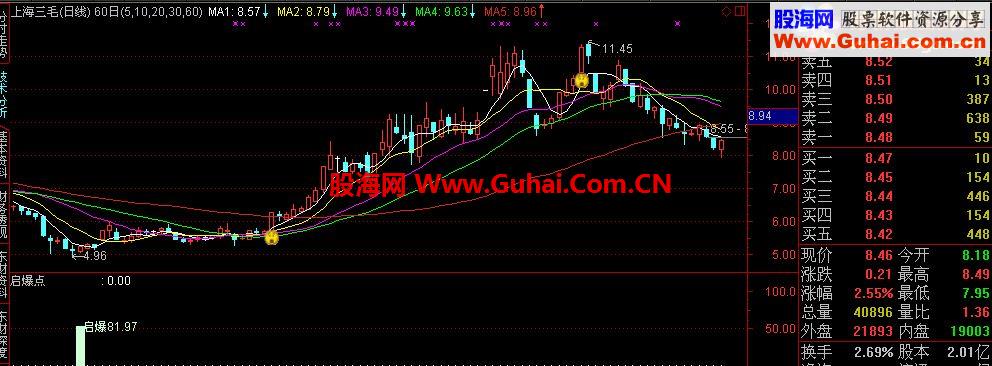 启爆点 
