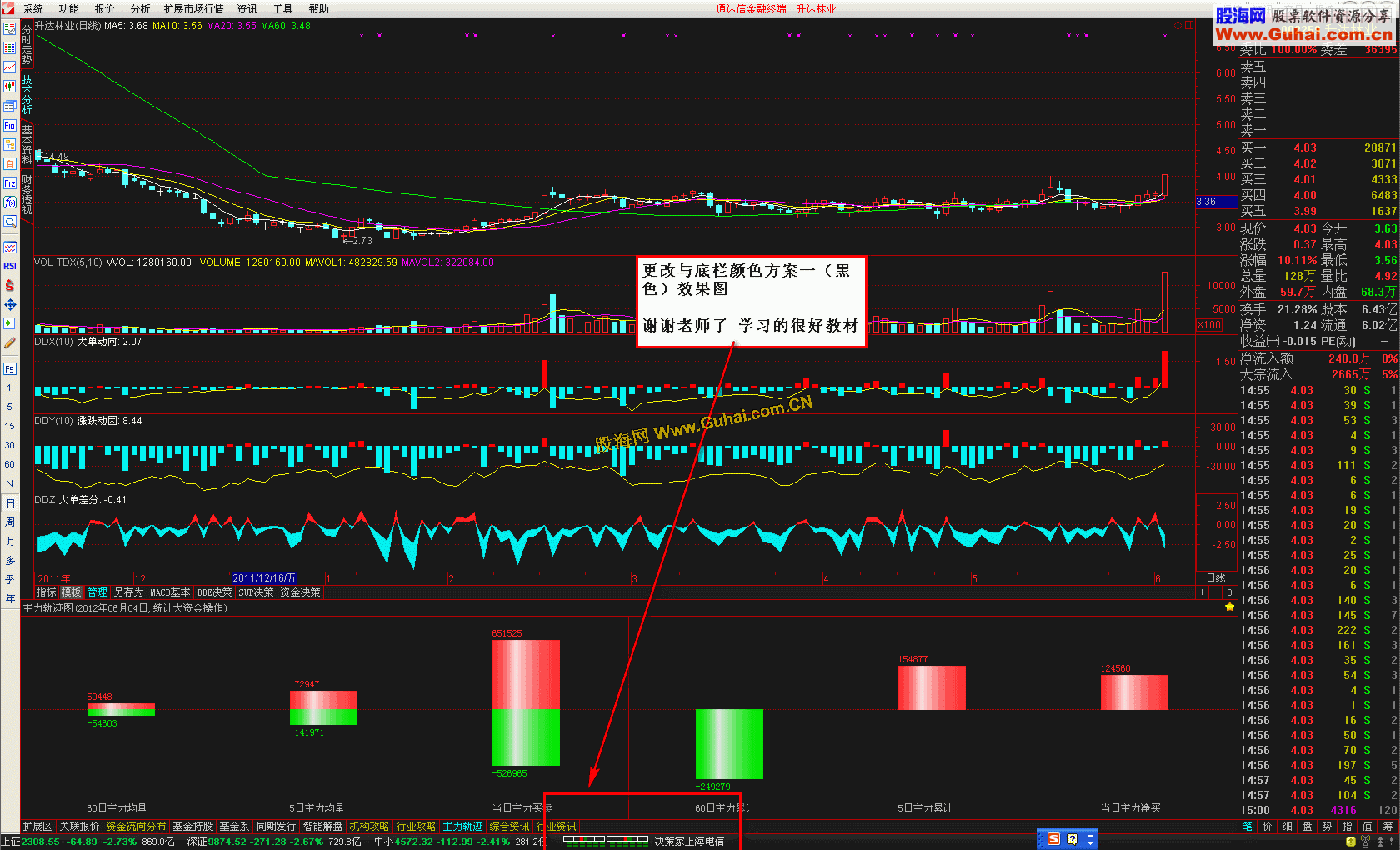 通达信标准版普通行情优先更改与底栏颜色方案开启