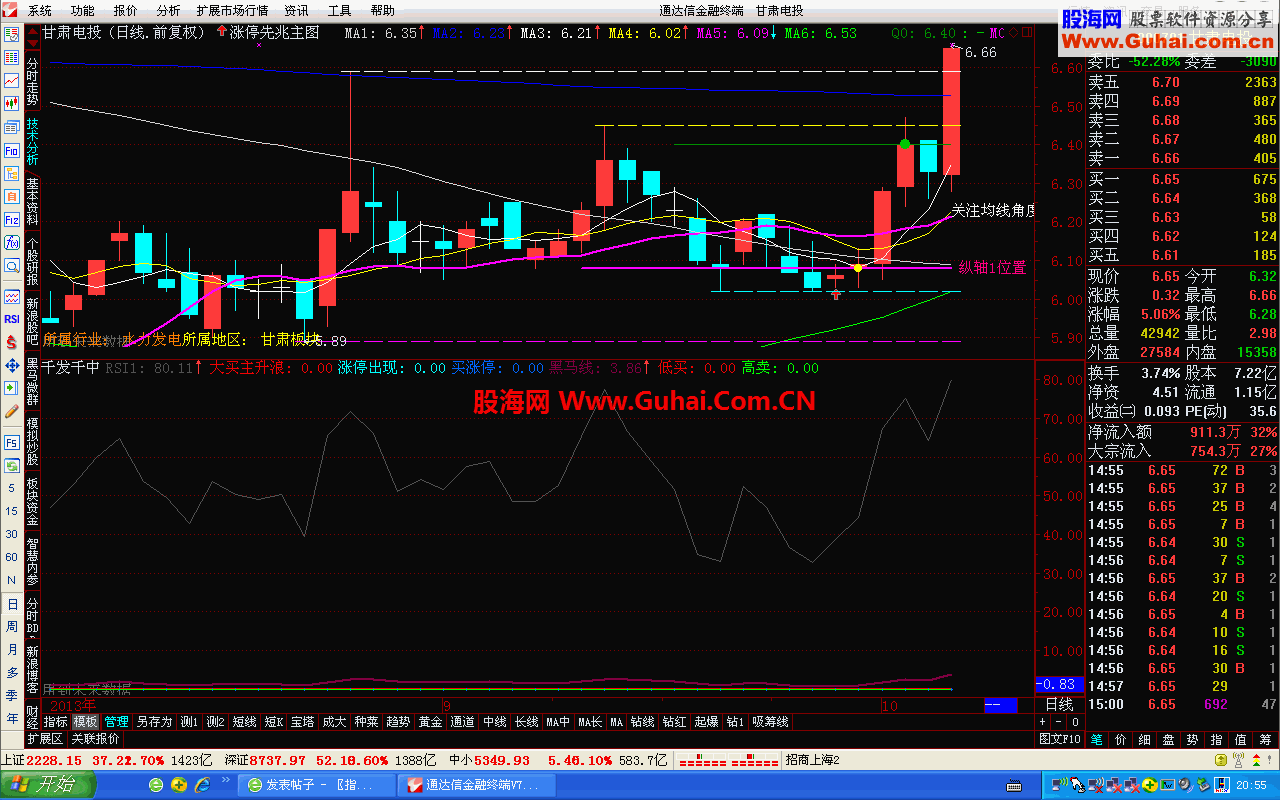 通达信超准的涨停先兆主图