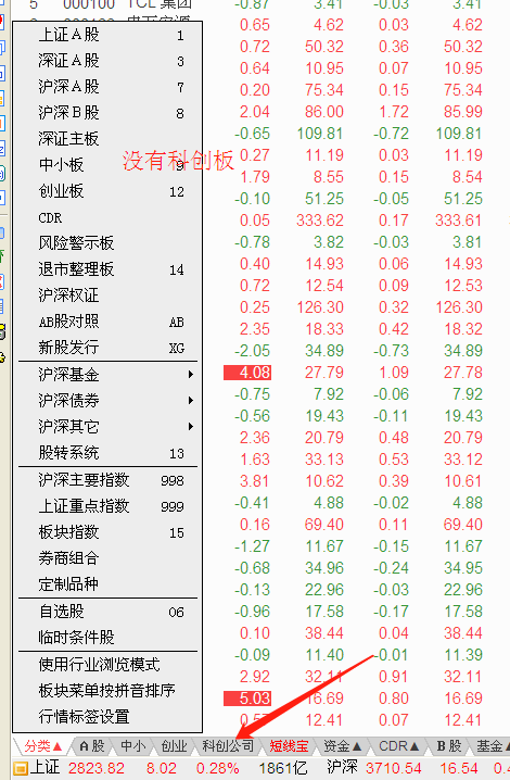 通达信7.46通赢版 堪称7.46完美终结版