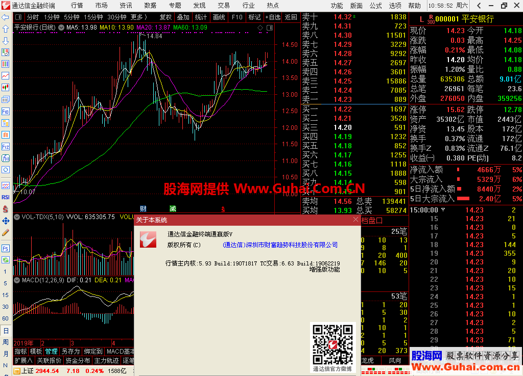 通达信通赢版7.46 脱壳主程序