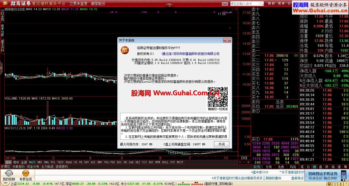 招商证券通达信智远理财服务平台v2.13 开启暴力十档,夸券商交易