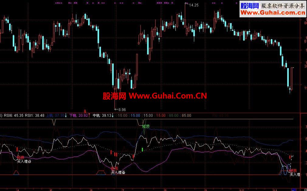 简单既是美源码