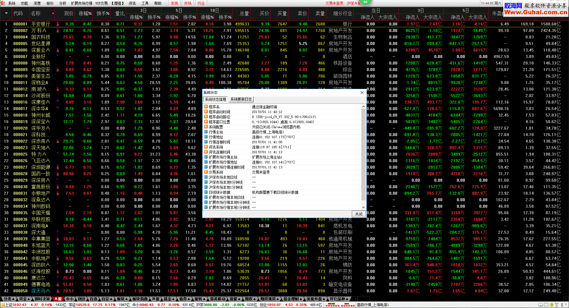 通达信金融终端_尘缘_V7.332_5.90-17051213（可暴力十档_在线切换_GET9分析版）
