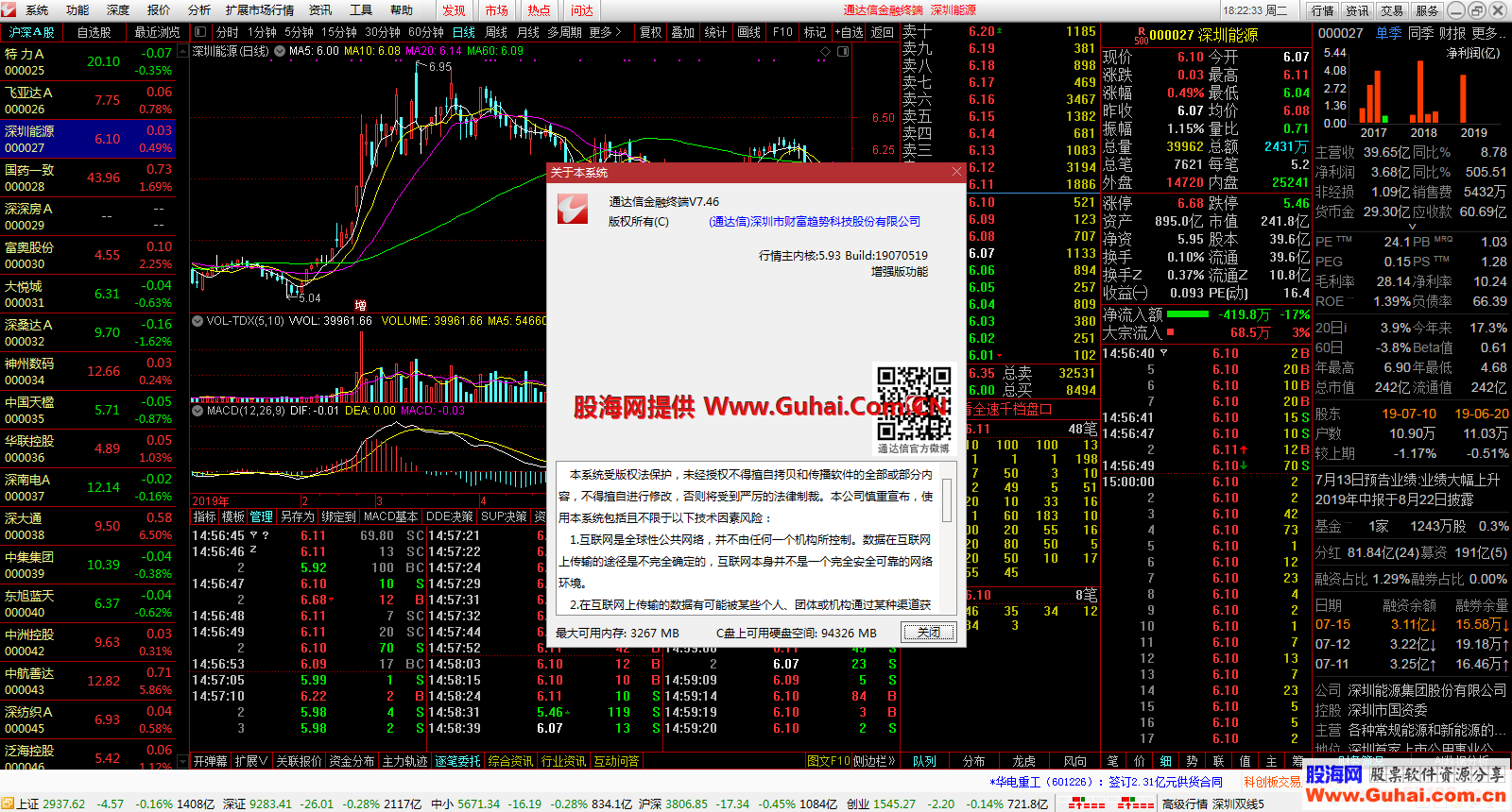 (简洁,快速,稳定,原汁原味)通达信金融终端V7.46内测版(2019-07-05)