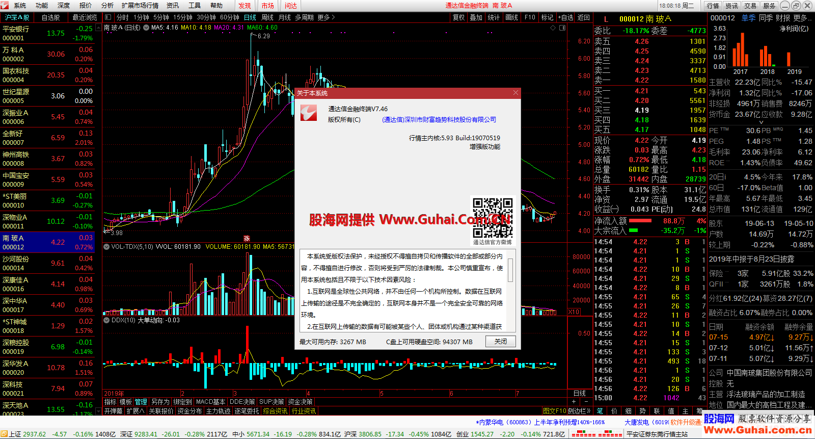 (简洁,快速,稳定,原汁原味)通达信金融终端V7.46内测版(2019-07-05)