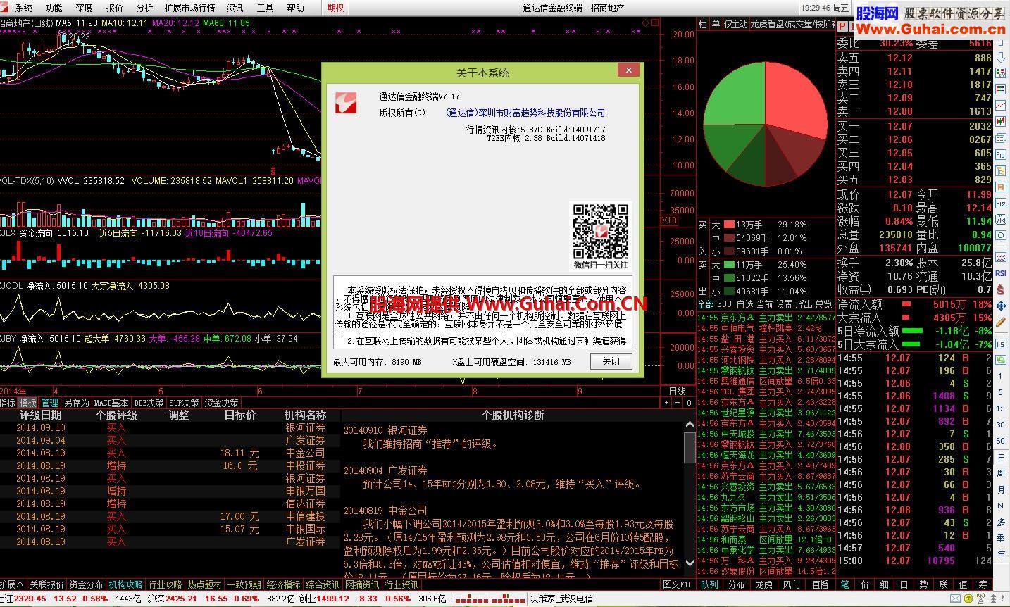 通达信金融终端V7.16内测版 20140917 简单开启