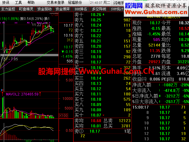 最新短线极品老师大作 new_jyexp(5.87B)(5)