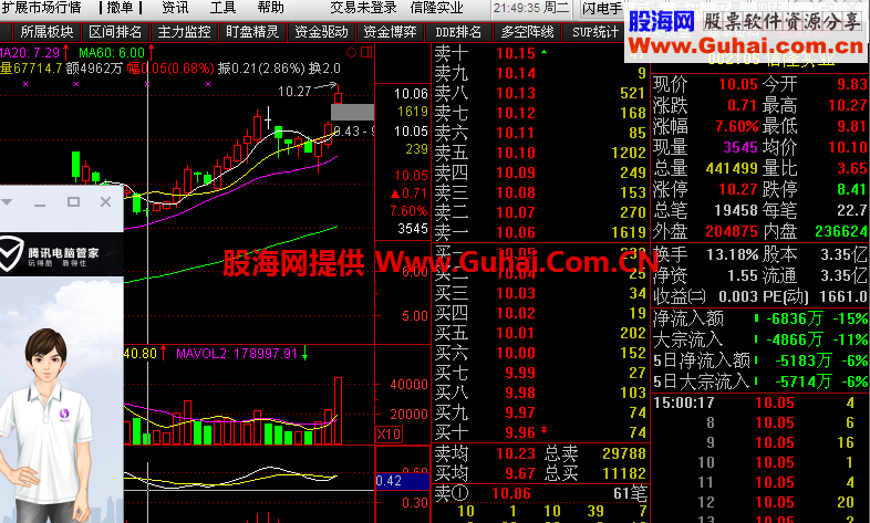 最新短线极品老师大作 new_jyexp(5.87B)(5)