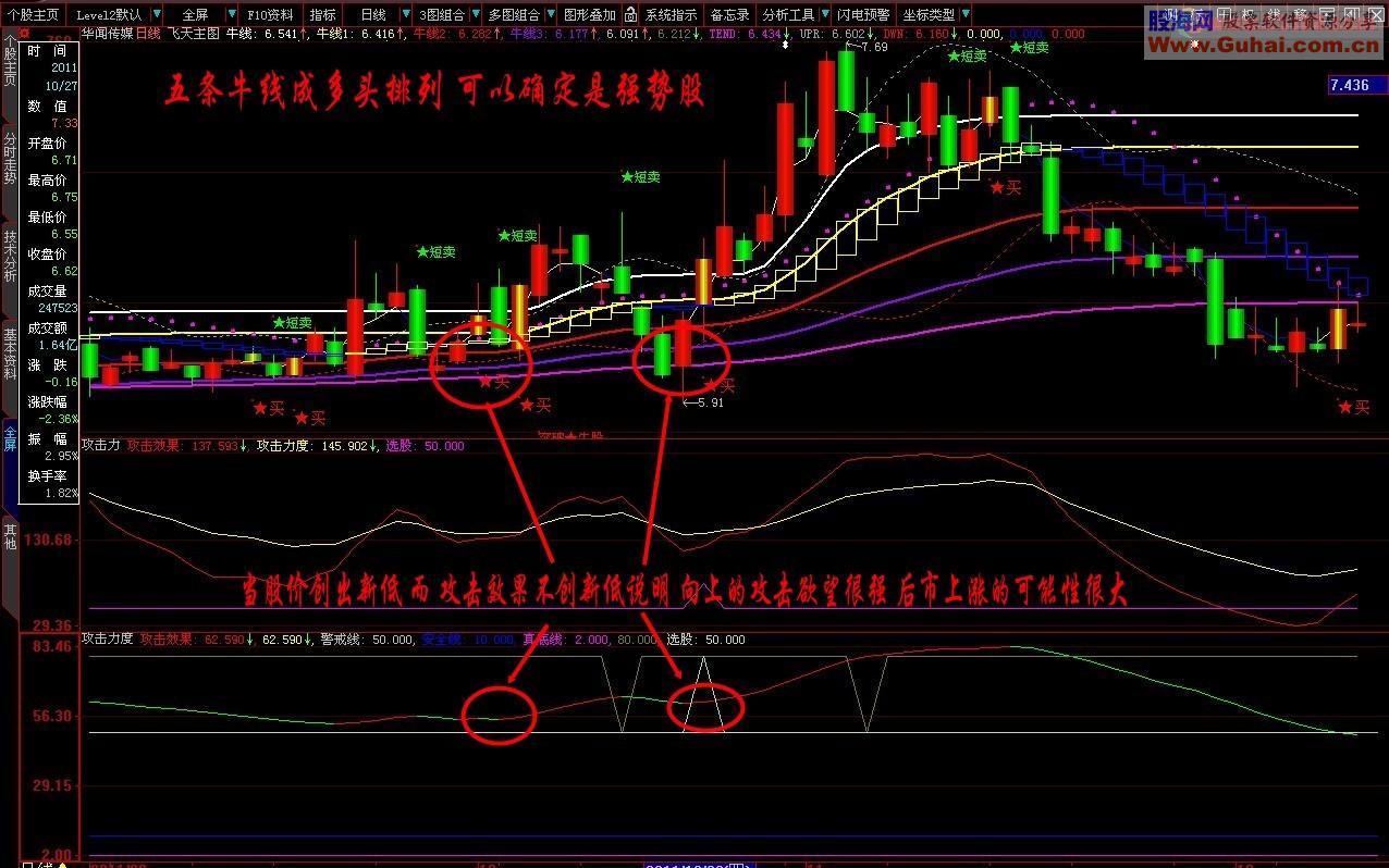 攻击力度 成功率80% 源码