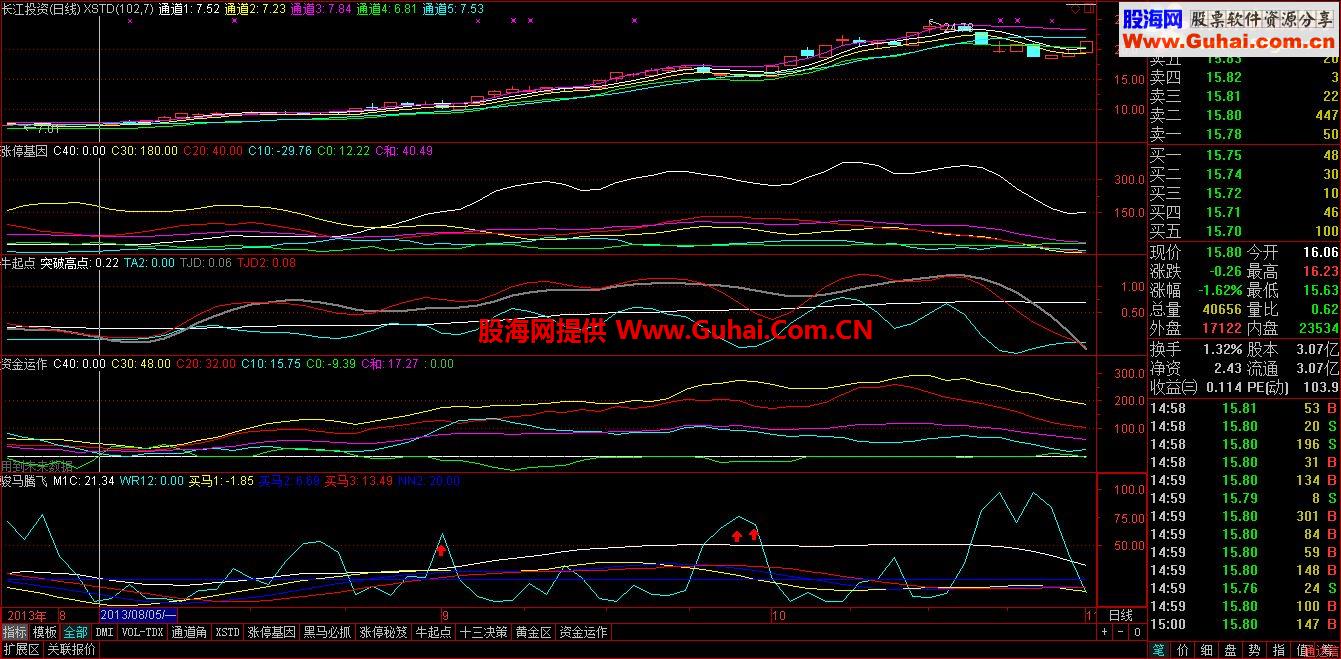 只要你进来看看，绝对可抓到骏马