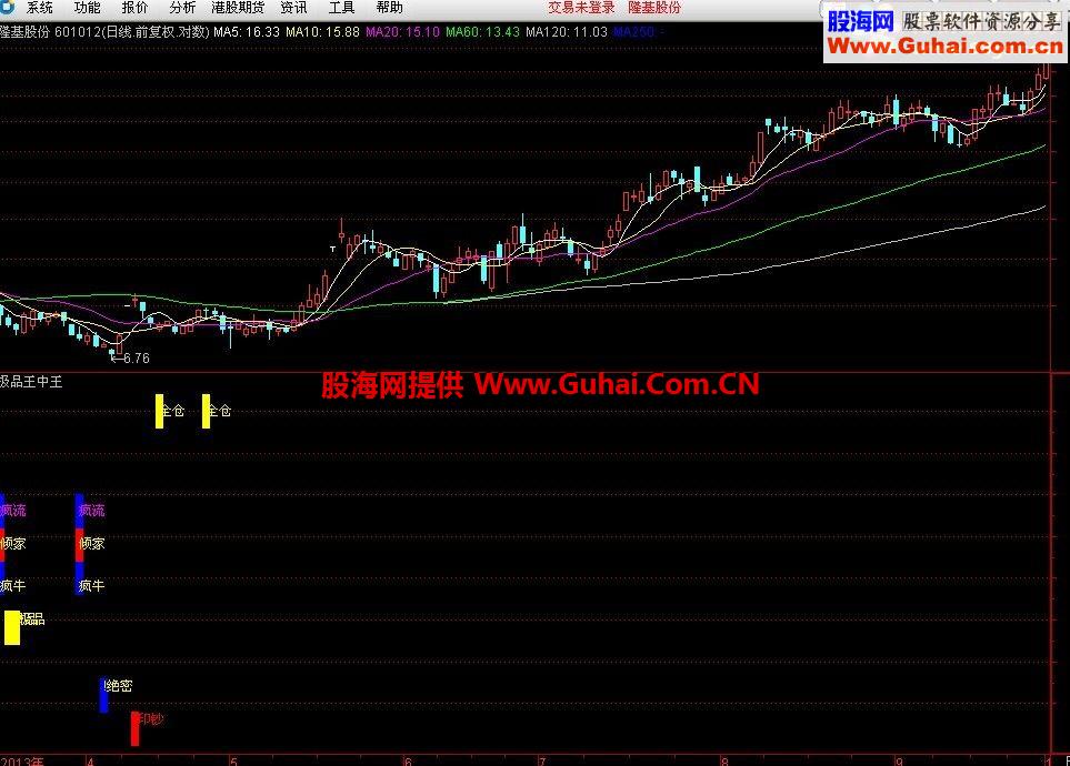 通达信极品王中王—多点共振—非常准确