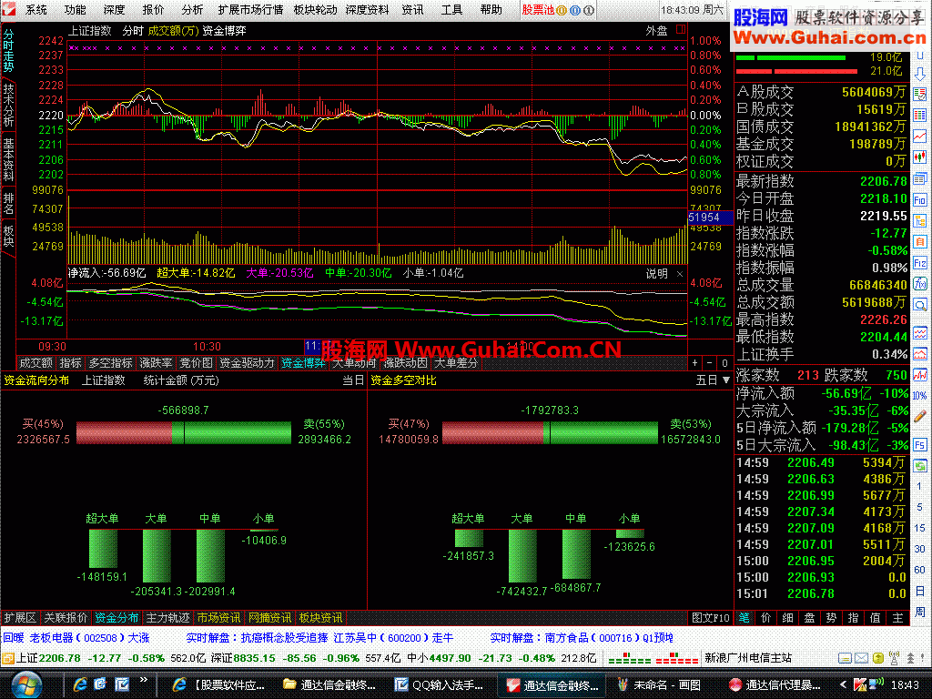 通达信金融终端V7.06内测版5.85(暴力十档+股票池+板块轮动+深度资料)