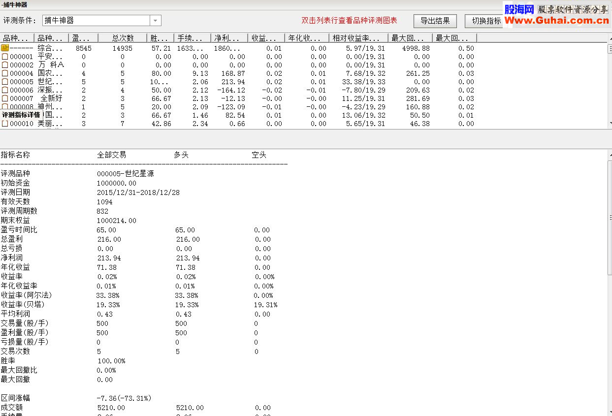 通达信超跌深V反转选股指标 公式（源码副图/选股贴图）