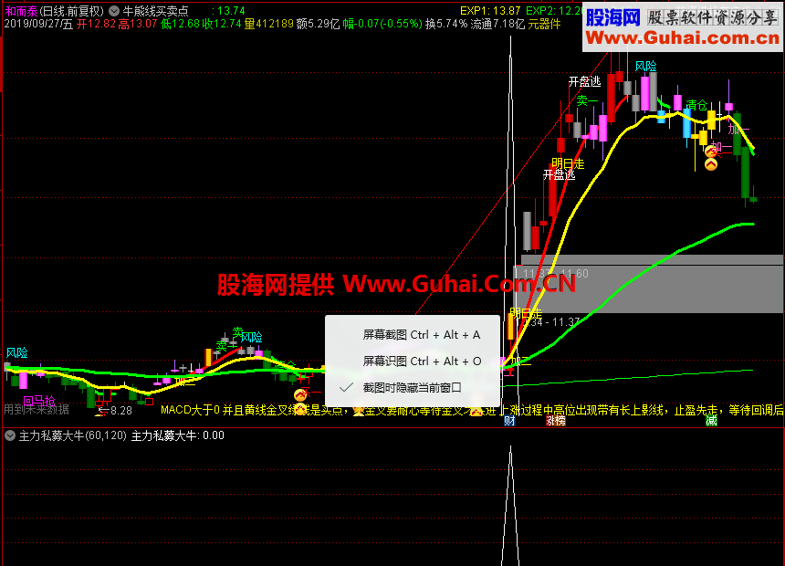 主力私募合力做成中长线翻几倍甚至好几倍大牛股（副图 选股 无未来）