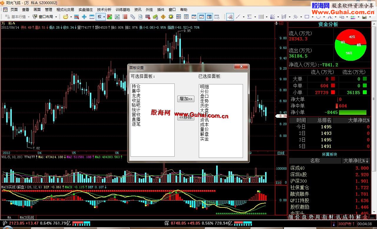 阳光飞狐全景市场版V2.3.1【2012年09月12日更新】