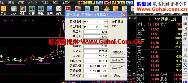 分批建仓－－-回眸一笑