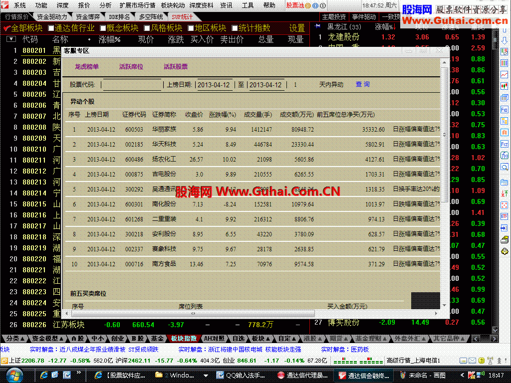 通达信金融终端V7.06内测版5.85(暴力十档+股票池+板块轮动+深度资料)