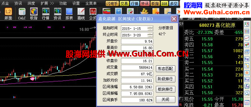 分批建仓－－-回眸一笑