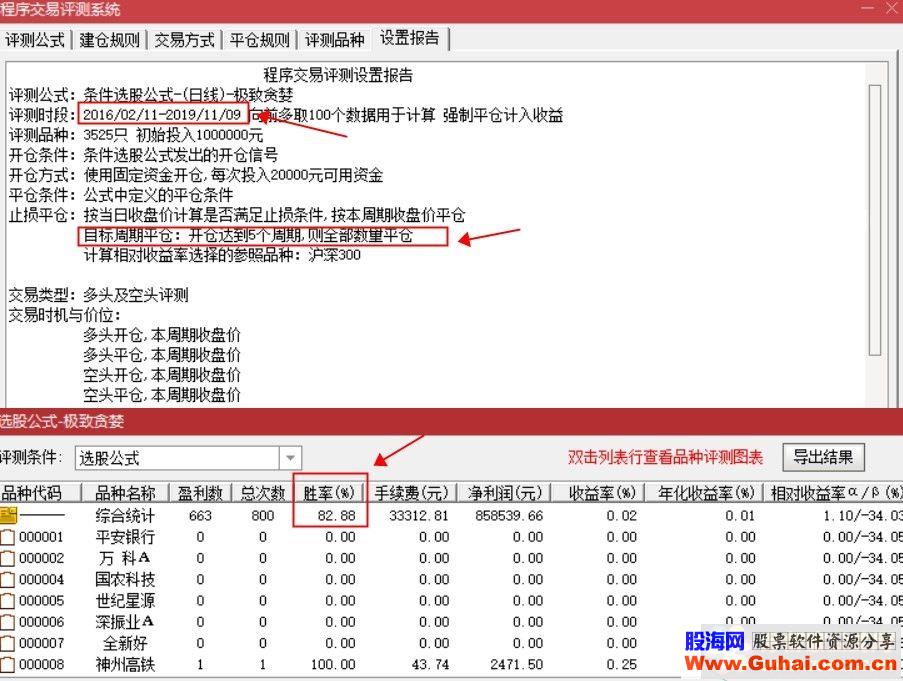 极致贪婪，抄底指标，胜率80+（通达信公式 副图 选股 测试图）不飘移，加密