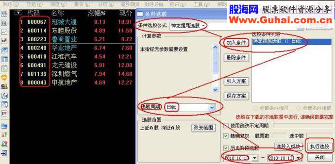 神龙摆尾黑马狙击手选股器