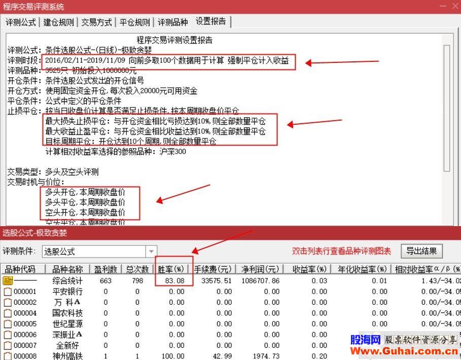 极致贪婪，抄底指标，胜率80+（通达信公式 副图 选股 测试图）不飘移，加密