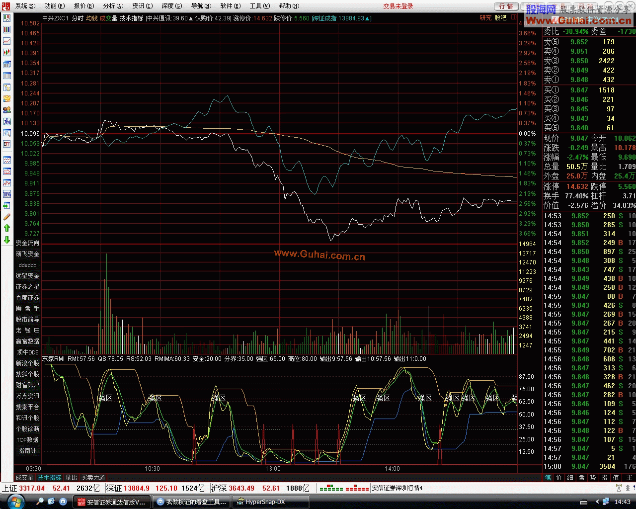 东家RMI，无未来函数