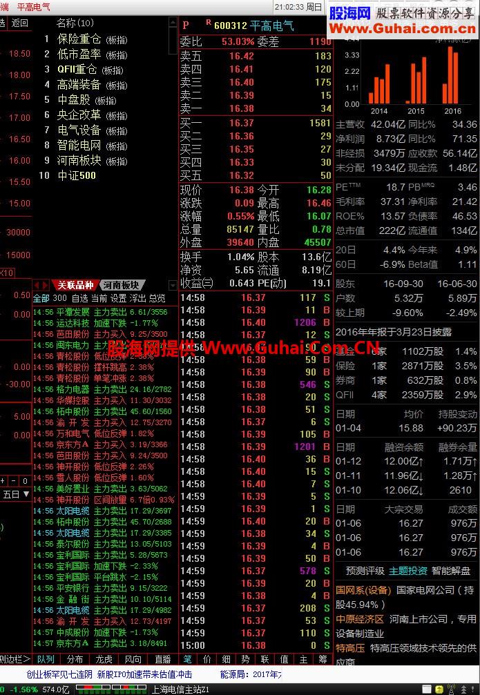 小散老师的通达信V7.33内测版(2017-01-12)(尝鲜版)开启主力监控+关联