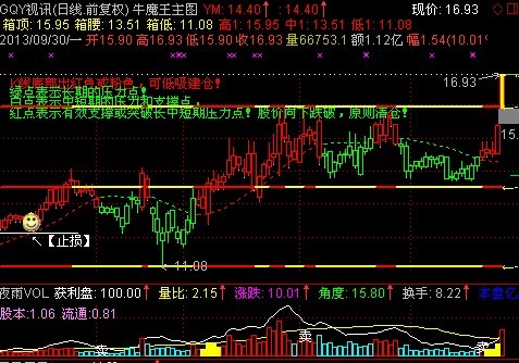 国庆精品漂亮主图 