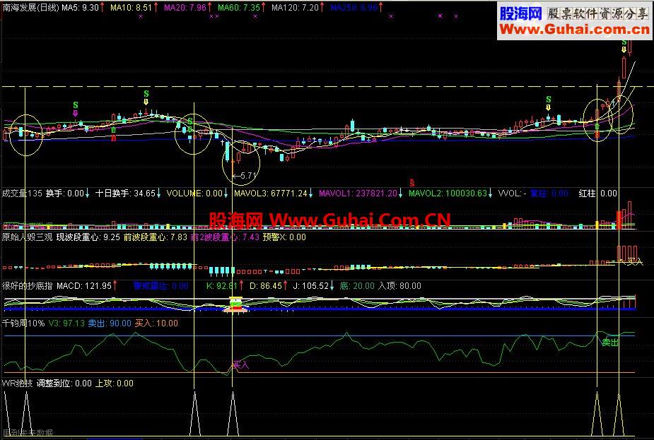 WR绝技金典版百战百胜