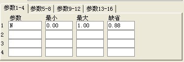 【秋天出品必属精品】超跌抄底阴线选股公式 (选股源码)