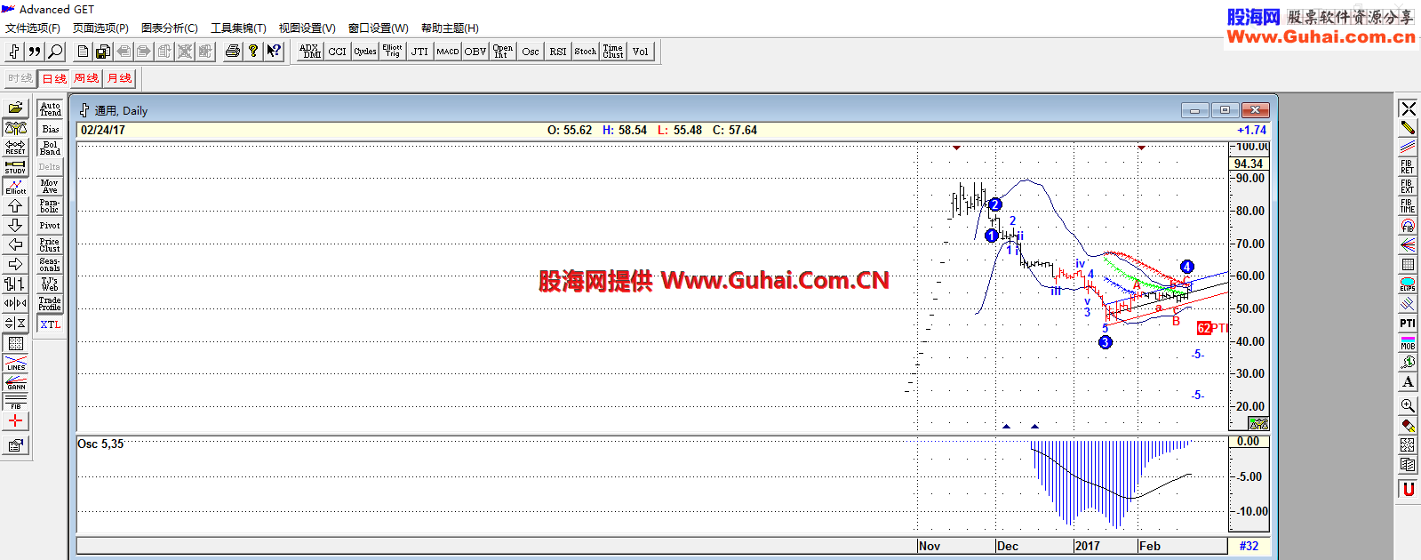 免费十档行情免费看外加GET盘后分析版本new_jyqyb通赢版7.33