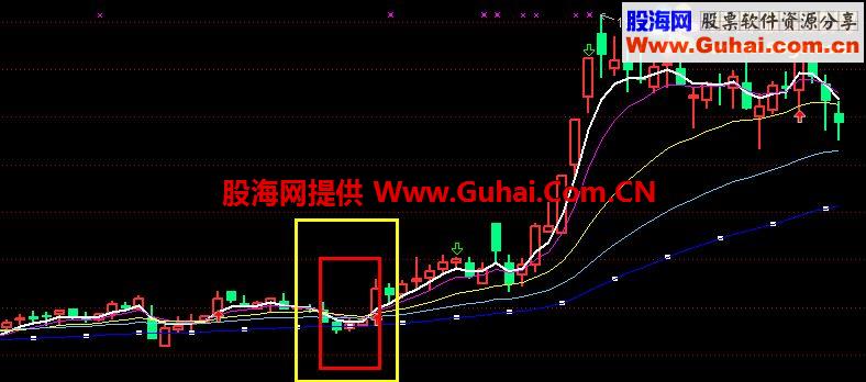 粘合买点源码附图