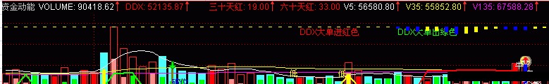 今年红裤衩