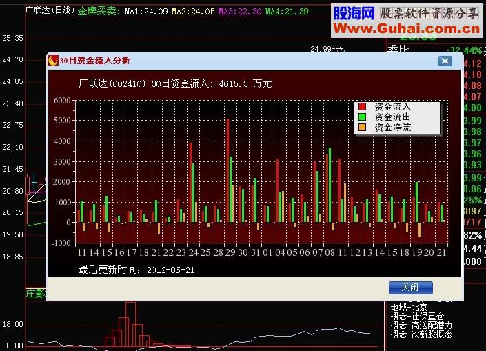 金陀螺机构版 破解补丁