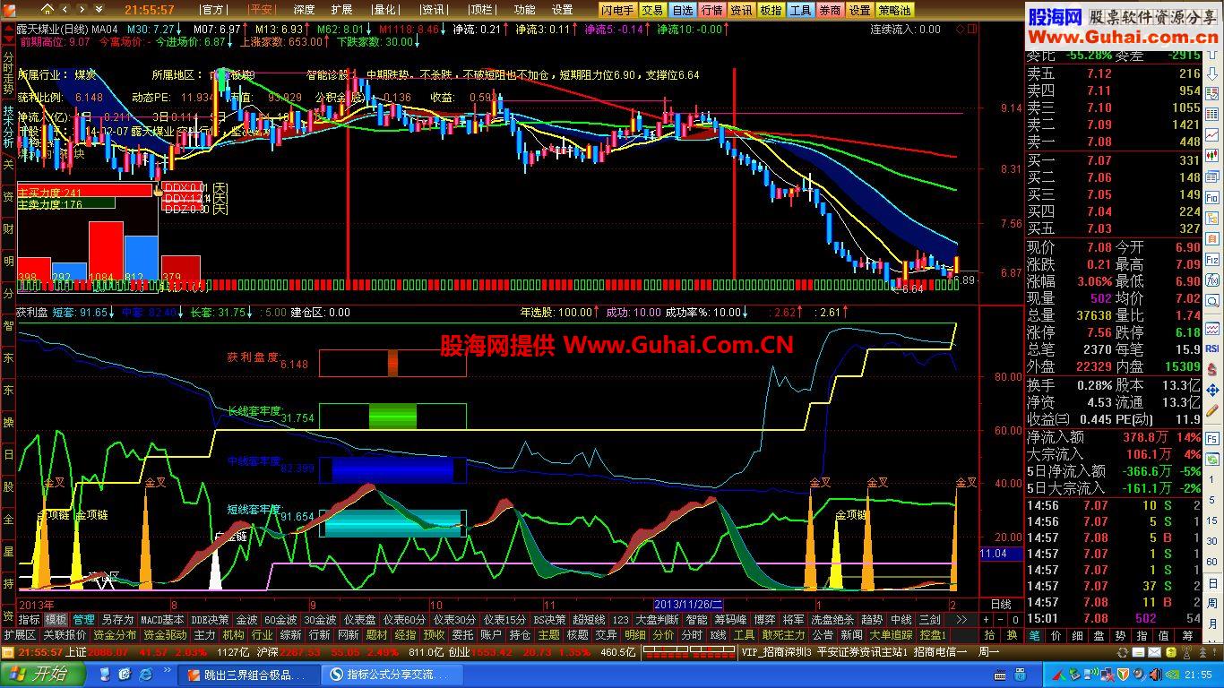 通达信马年抄马蹄股——严重超跌！！