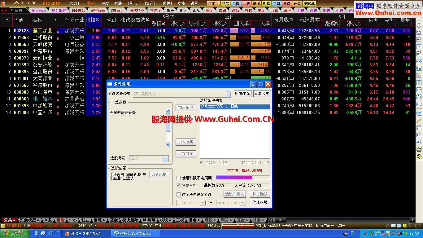 通达信马年抄马蹄股——严重超跌！！