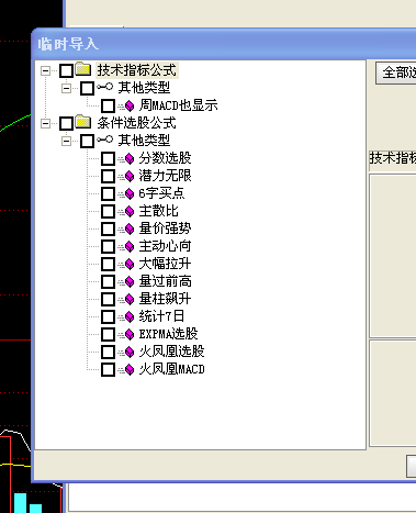 通达信火凤凰很厉害的指标及软件下载