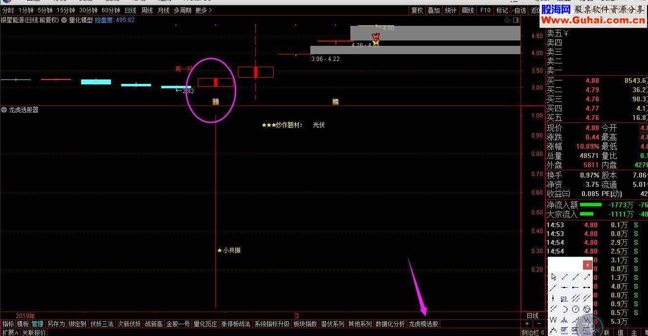 通达信龙虎榜指标+封单数据指标（源码幅图无未来函数）