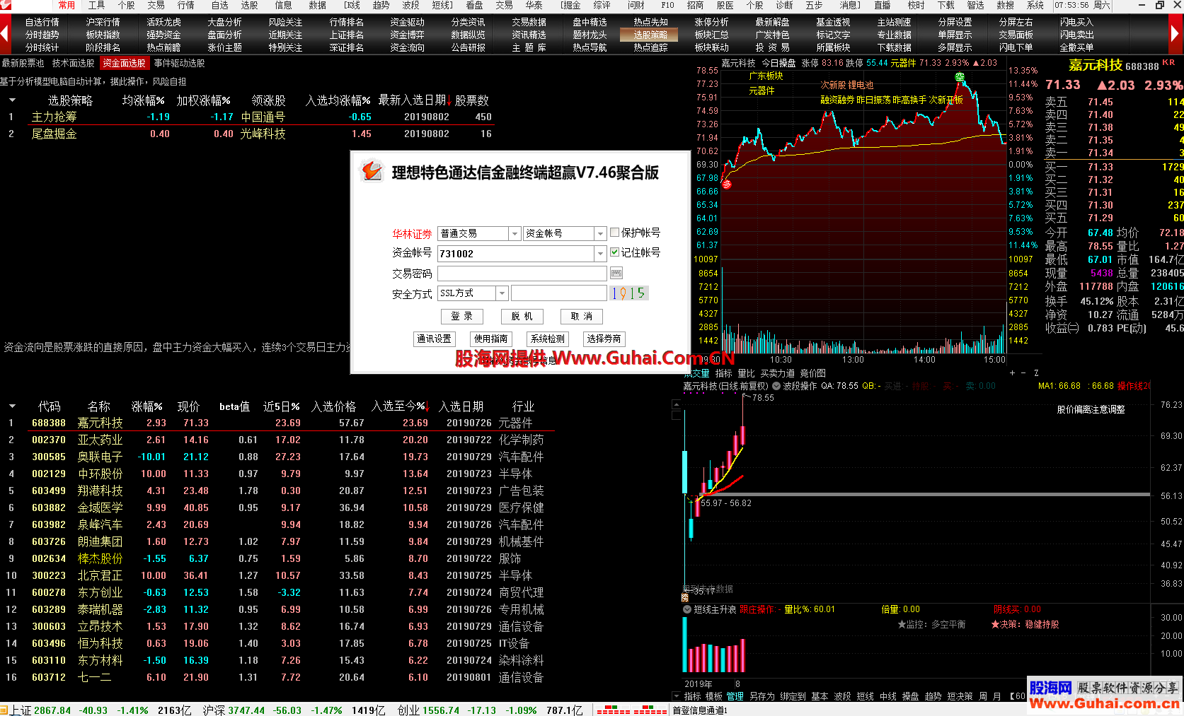 通达信金融终端V7.46超赢聚合【小散】版