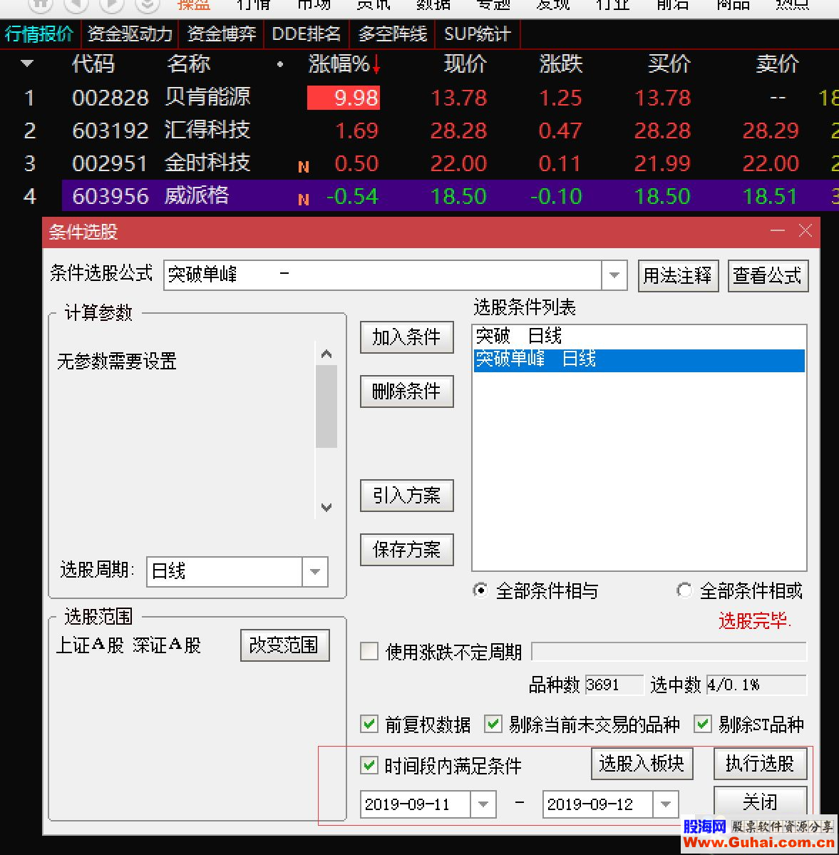 通达信突破单峰优化公式选股源码测无加密