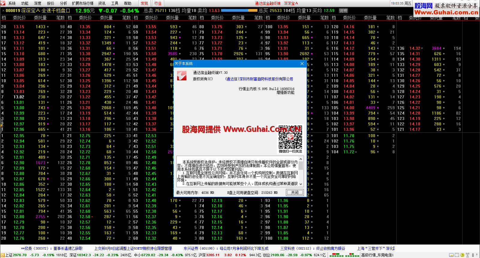 (抢先体验)(原汁原味--全速千档盘口)通达信金融终端V7.30内测版(2016-08-03)