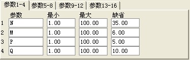 通达信《上内径线》，成功在望